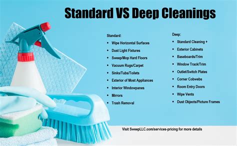 I am very responsible in my work and I like people to be satisfied with my work. . What is included in a standard cleaning with homeaglow